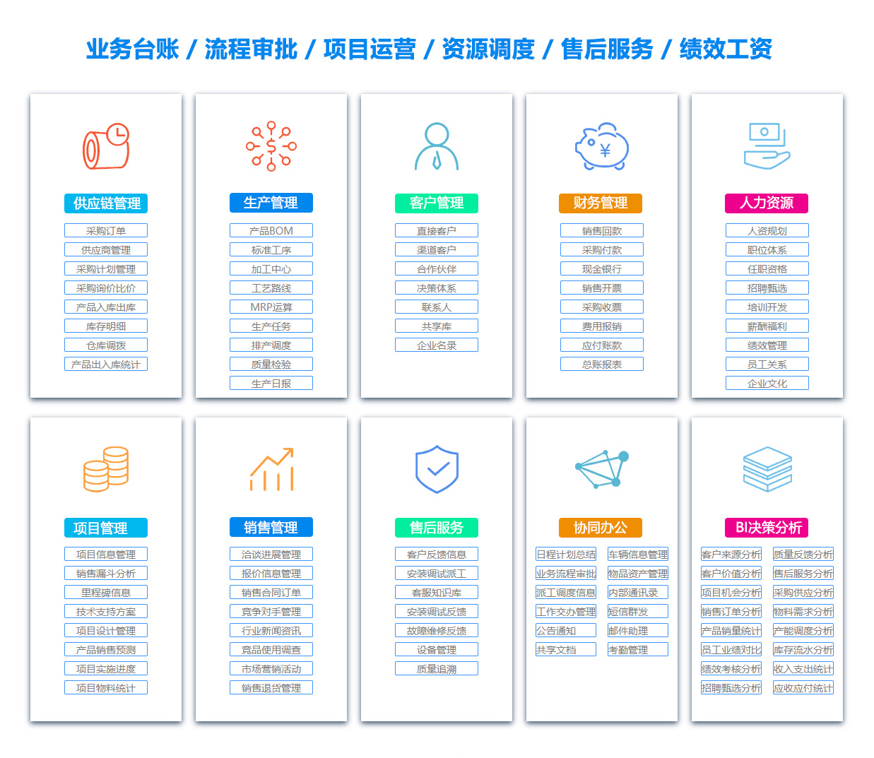 太原项目过程管理软件